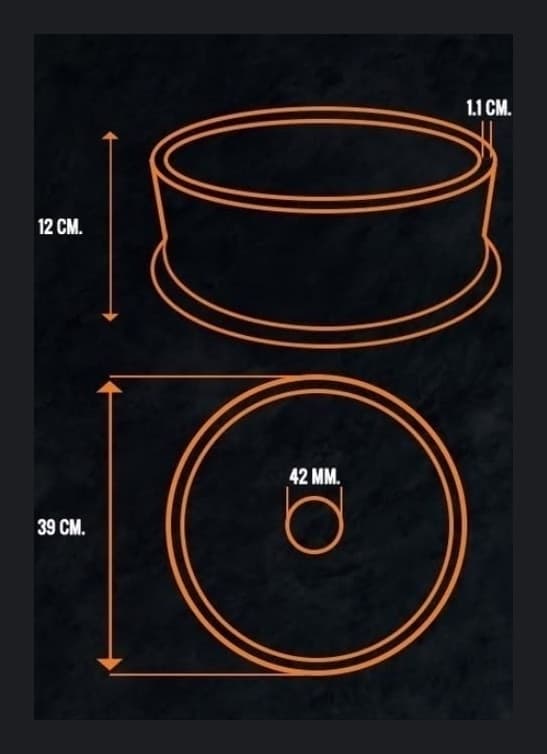 Diagrama de medidas Circular